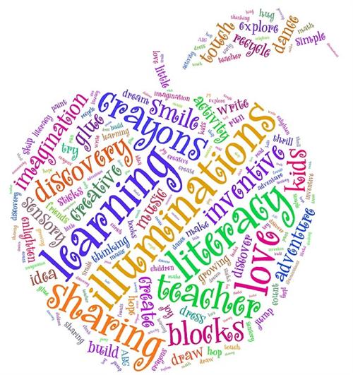 wordle image 